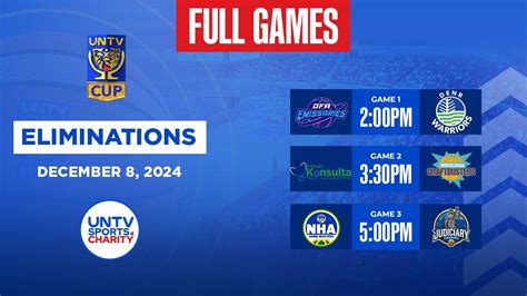 LIVE FULL GAMES: UNTV Cup Eliminations at Paco Arena, .